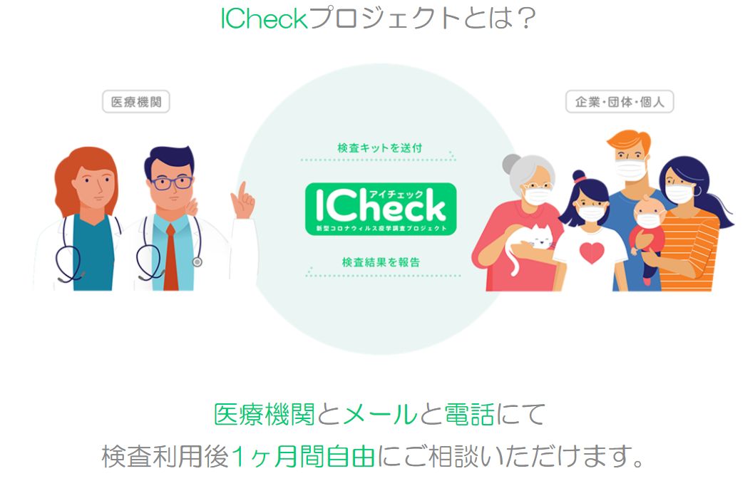 ICheckプロジェクト